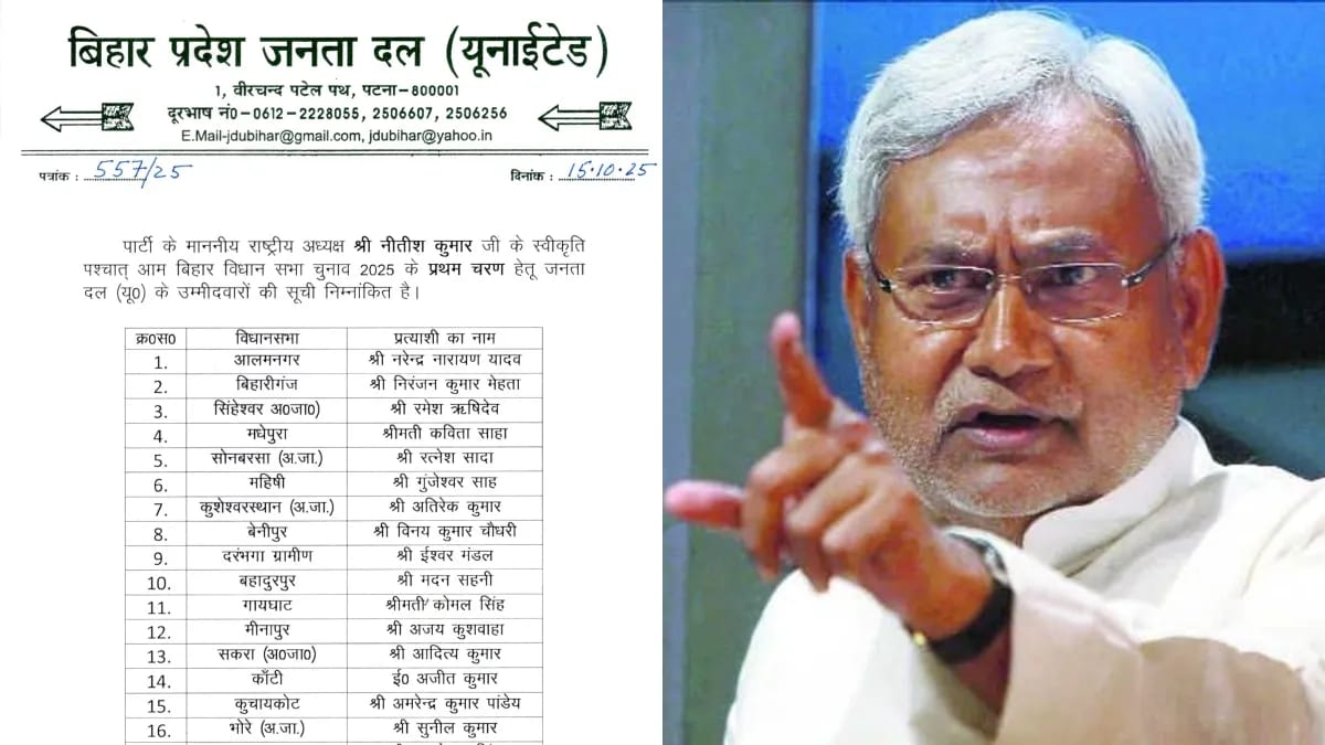 JDU Candidate List 2025: जदयू की पहली लिस्ट में 3 दिग्गजों का कटा टिकट, 27 सीटों पर नए प्रत्याशी